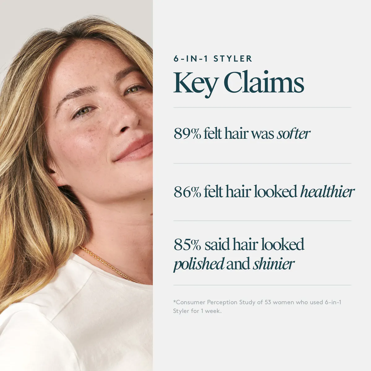 Virtue 6-in-1 Styler 120g, view 4