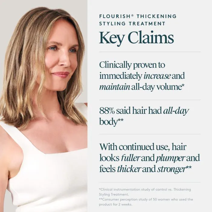Virtue Thickening Styling Treatment 120ml, view 6
