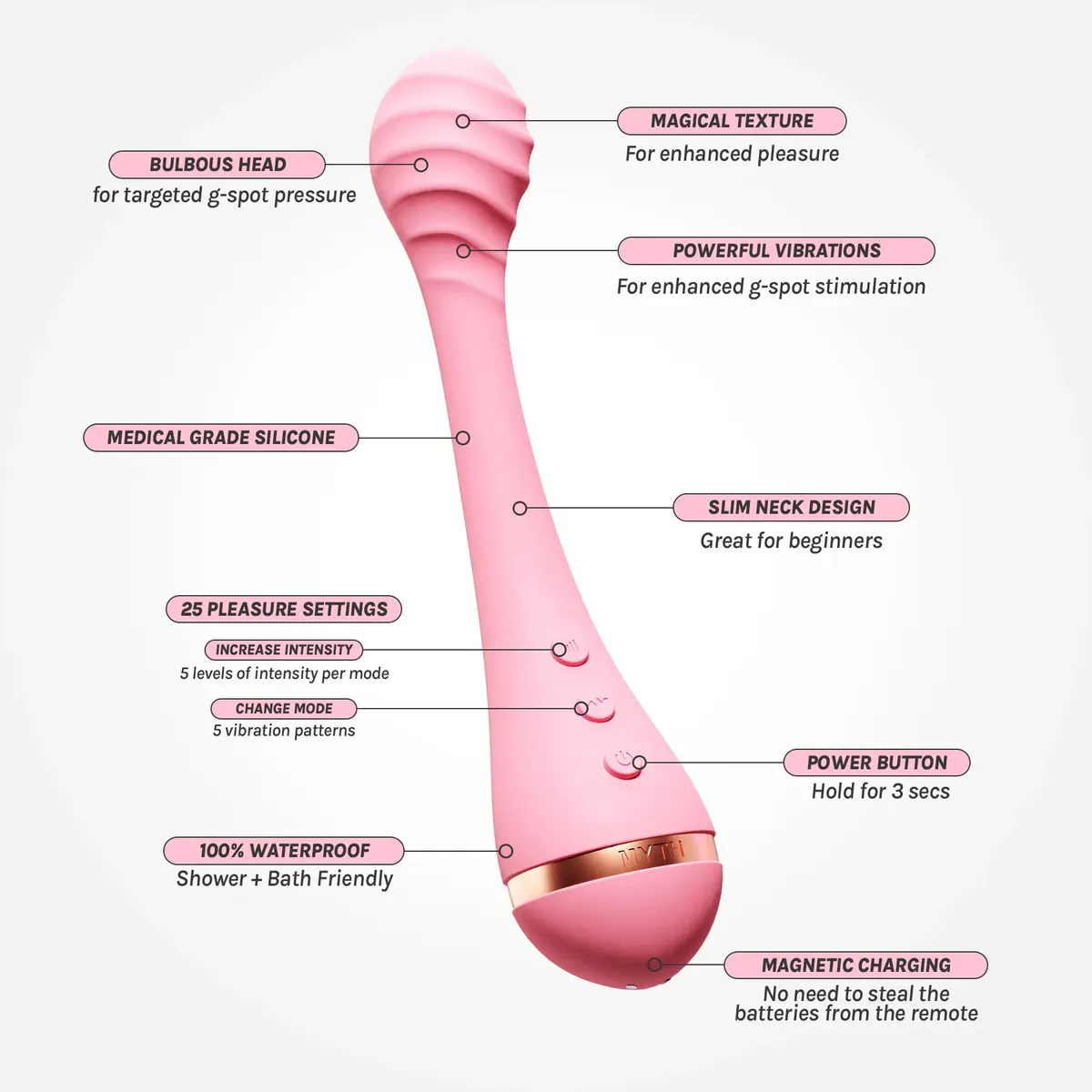 Vush Myth G-Spot Vibrator, view 4