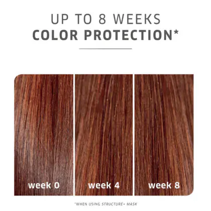 Wella Professionals ColorMotion+ Trio w/Structure Mask 150ml, view 9