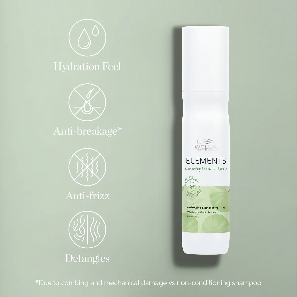 Wella Professionals Elements Conditioning Leave-in Spray 150ml, view 4