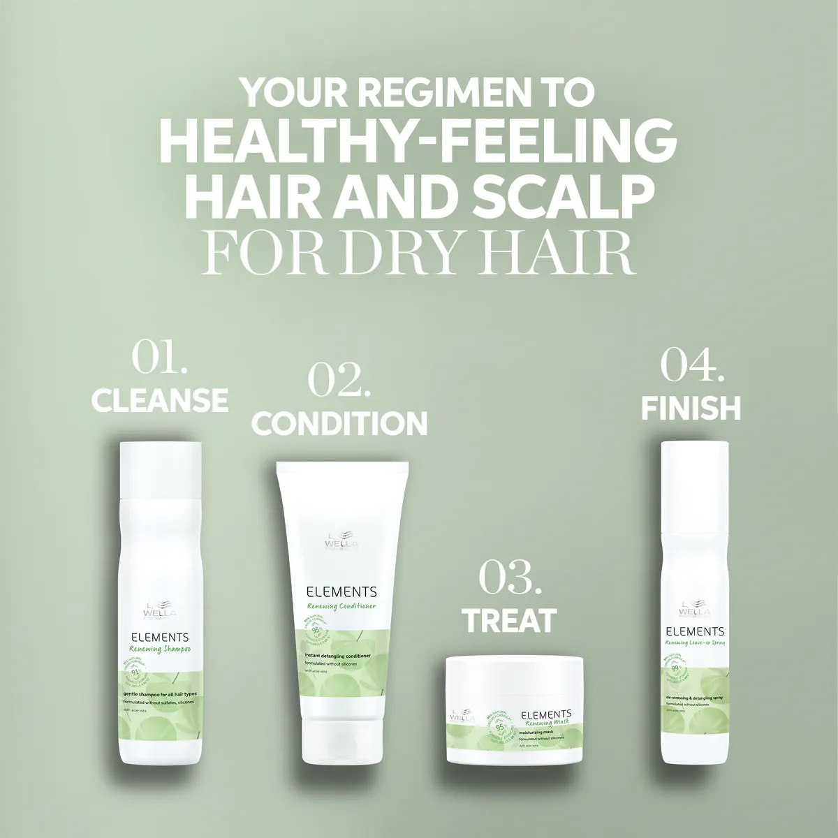 Wella Professionals Elements Lightweight Renewing Conditioner 1 Litre, view 7