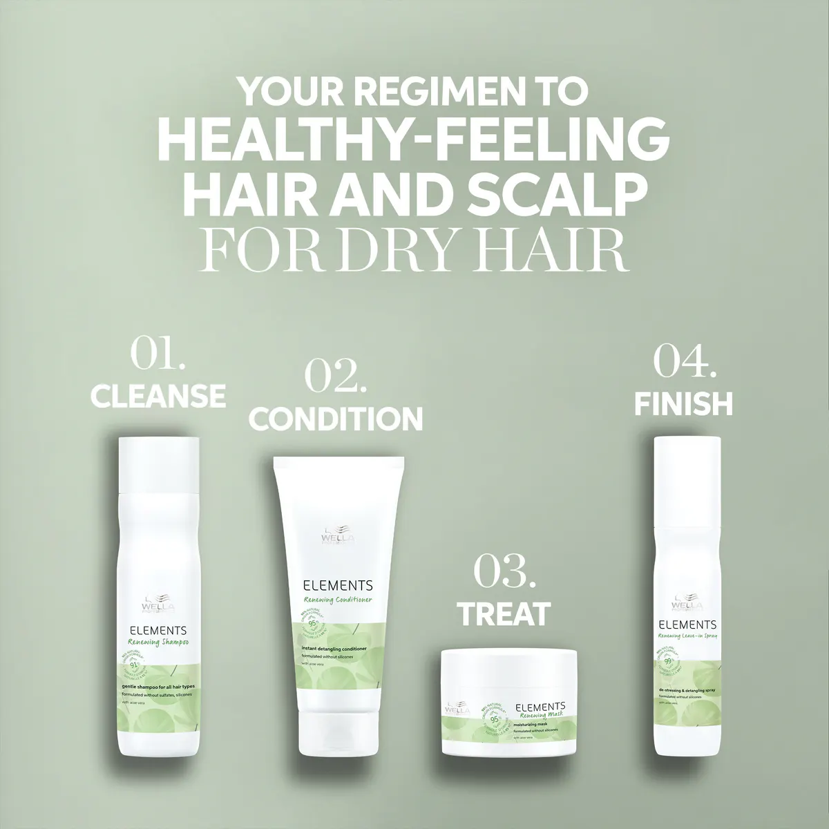 Wella Professionals Elements Trio Pack, view 7