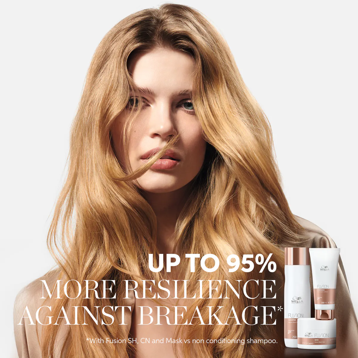 Wella Professionals Fusion Intense Repair Shampoo 250ml, view 5