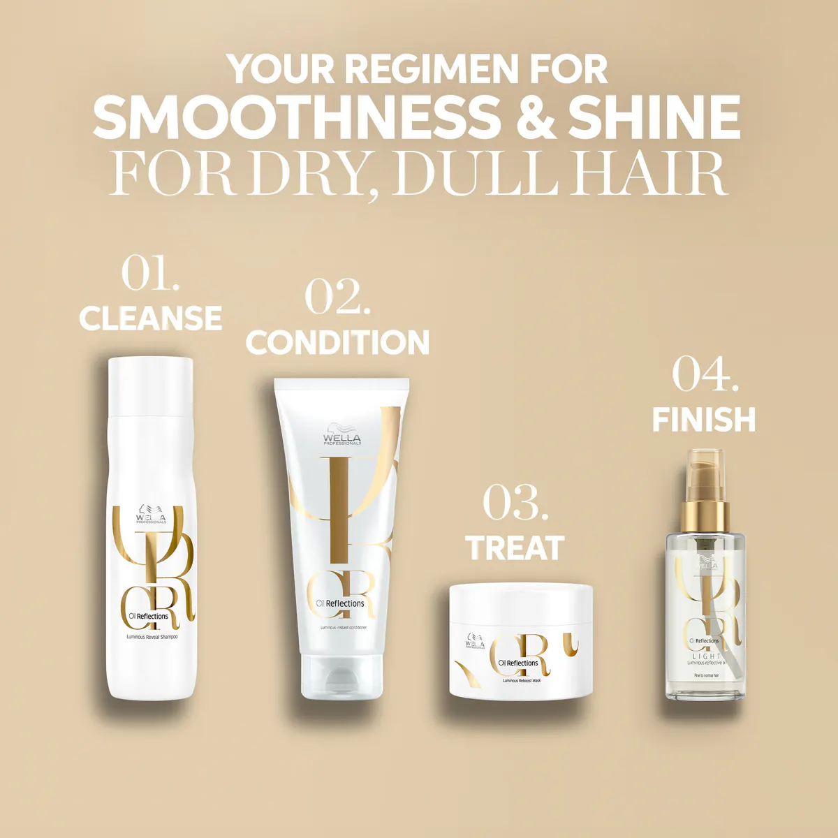 Wella Professionals Oil Reflections Trio Pack, view 6