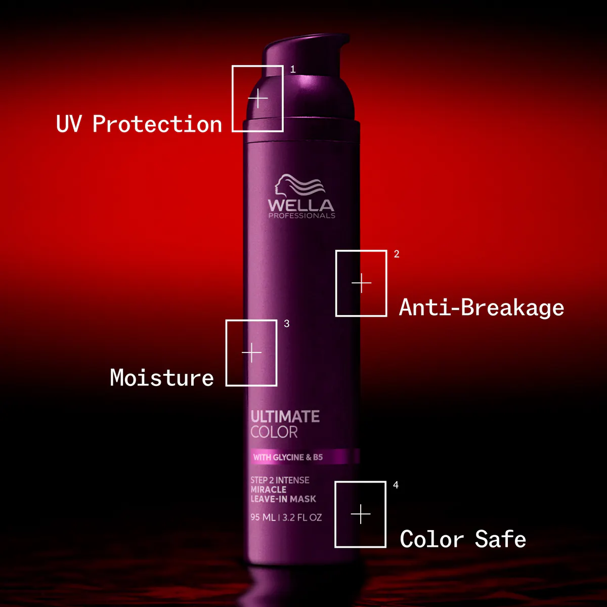 Wella Professionals Ultimate Color Miracle Leave-In Hair Mask 95ml, view 5