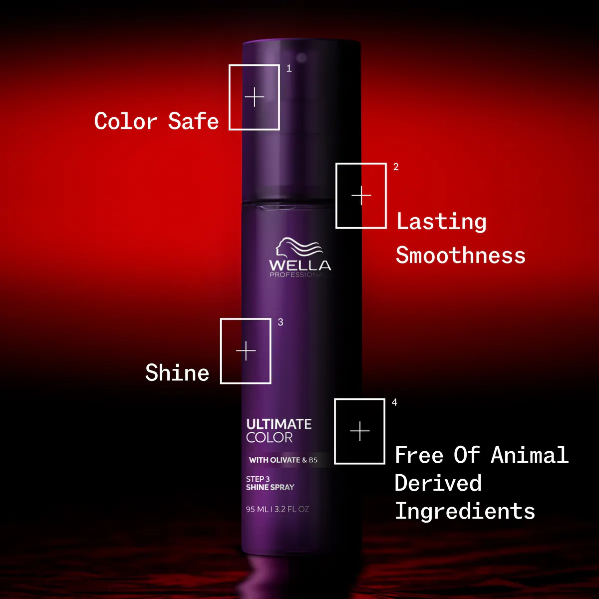 Wella Professionals Ultimate Color Shine Spray 95ml, view 4