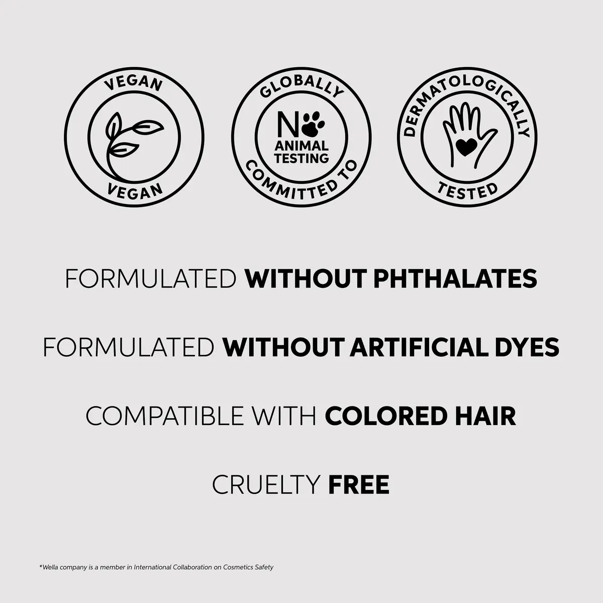 Wella Professionals Ultimate Repair Mask 500ml, view 8