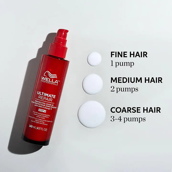Wella Professionals Ultimate Repair - Protect Leave-In 95ml, view 6
