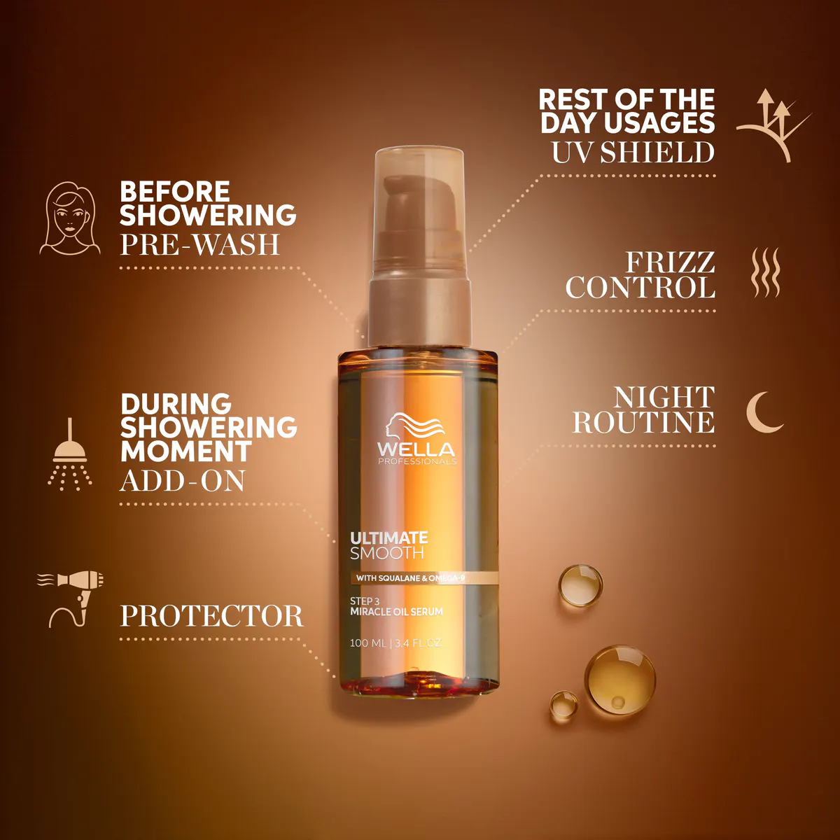Wella Professionals Ultimate Smooth Miracle Oil Serum 100ml, view 6